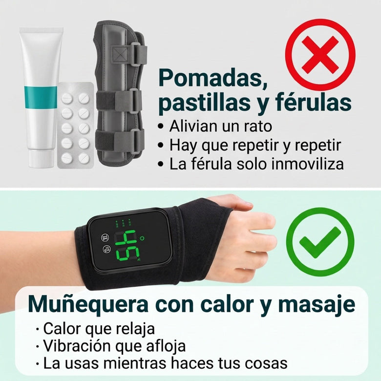 Pomadas, pastillas y férulas contra la muñequera con calor y masaje